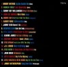 United Colors Of Music Blues (CD)